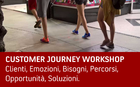 Customer Journey Workshop
